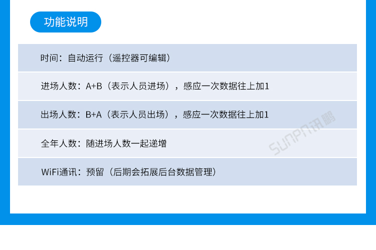 客流量統(tǒng)計(jì)設(shè)備案例參考