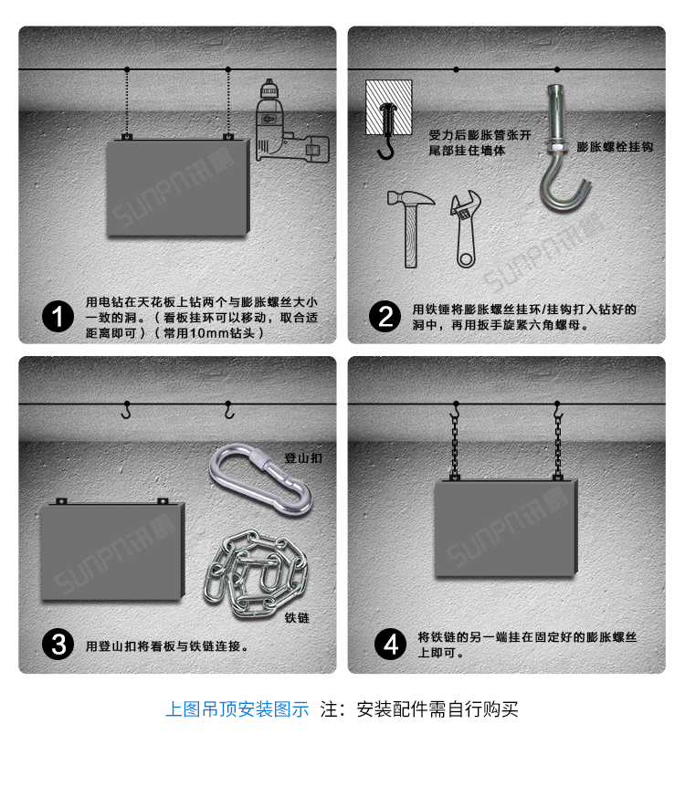 客流量統(tǒng)計(jì)設(shè)備安裝說明