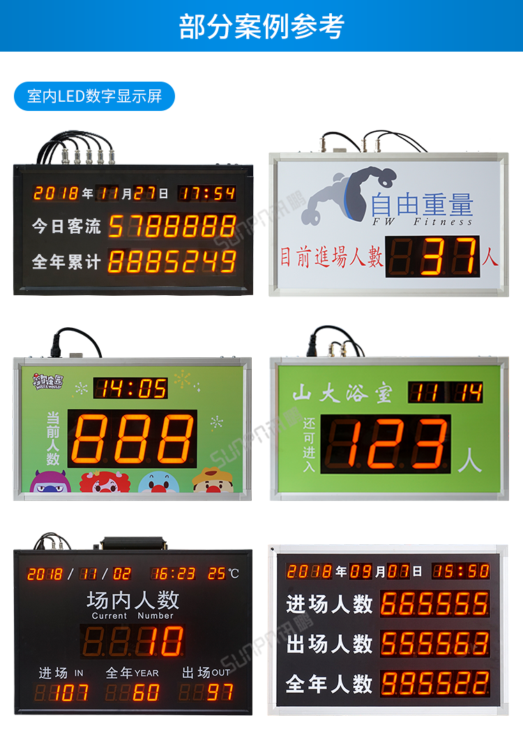 客流量統(tǒng)計(jì)設(shè)備案例參考