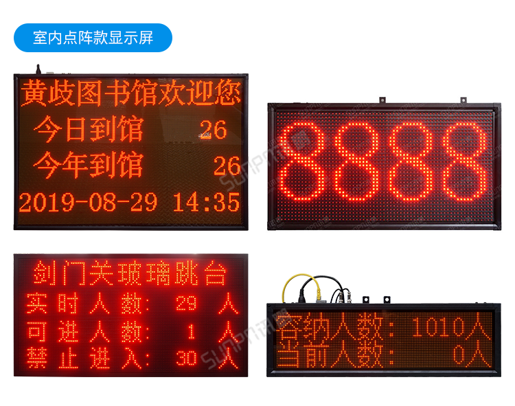 客流量統(tǒng)計(jì)設(shè)備案例參考