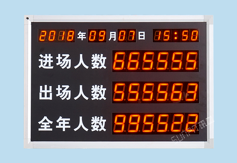 客流量統(tǒng)計設(shè)備-景區(qū)/公園人數(shù)管控統(tǒng)計看板方案