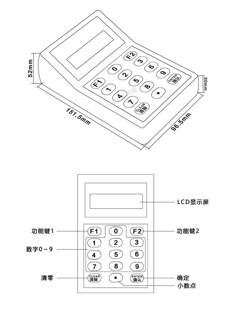 液晶小鍵盤 液晶小鍵盤