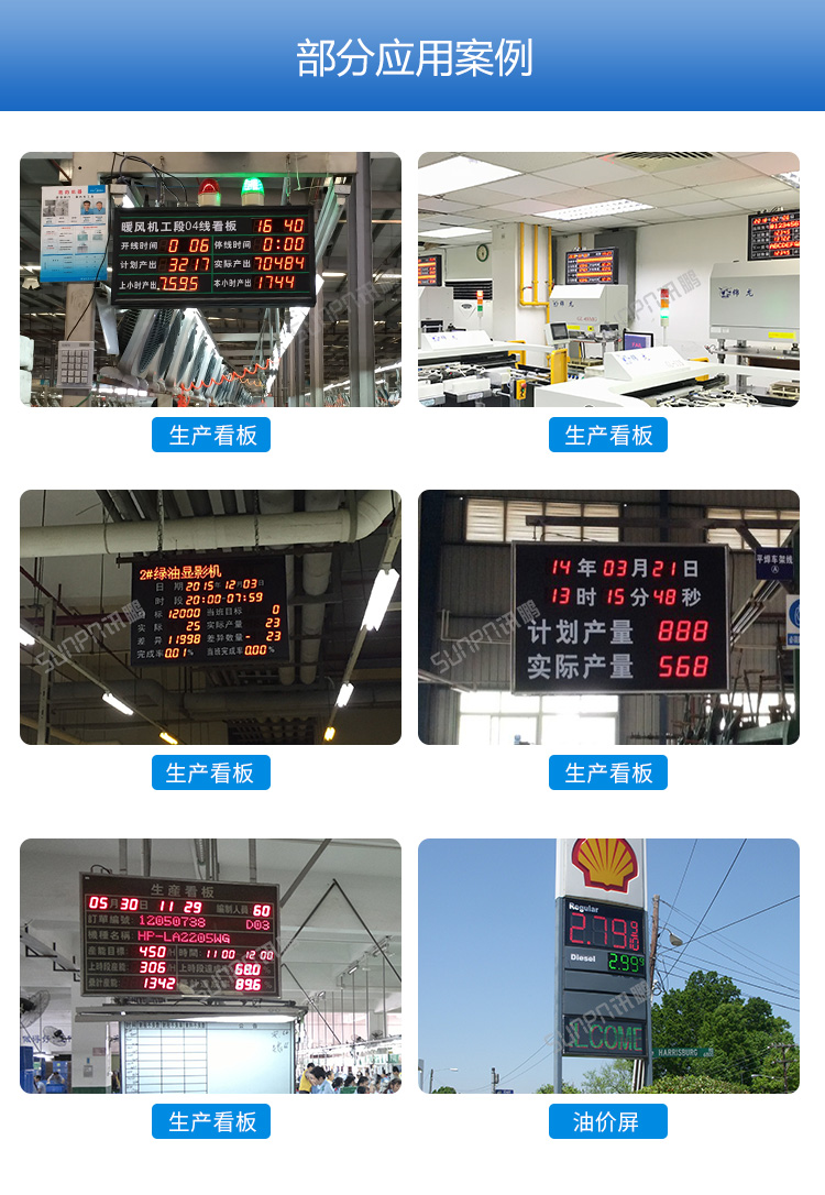 看板遙控器案例參考 看板遙控器案例參考