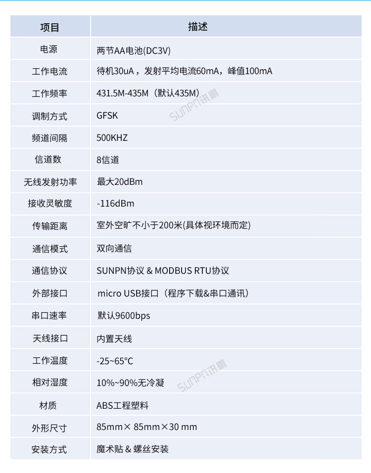 工位呼叫器產品參數
