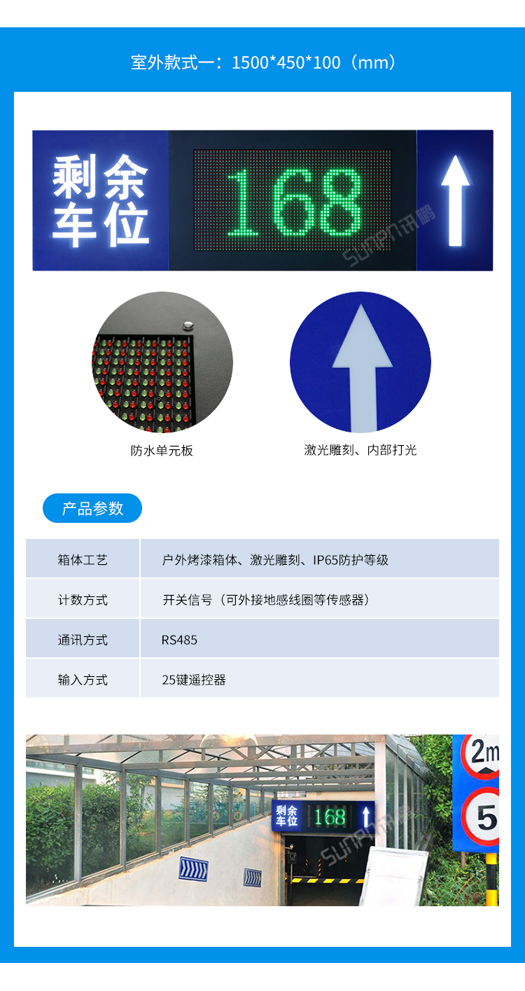 車位顯示屏案例介紹二 車位顯示屏案例介紹二