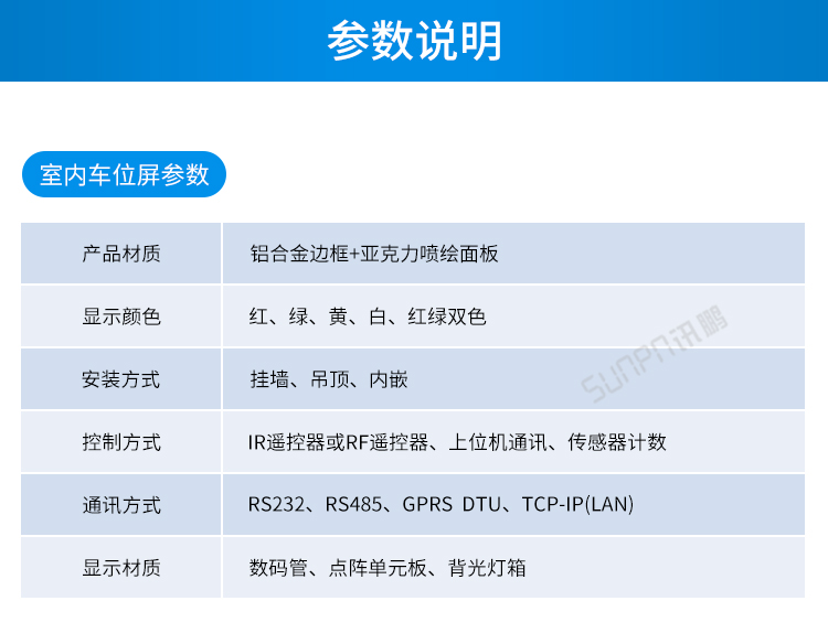 車位顯示屏產品參數 車位顯示屏產品參數