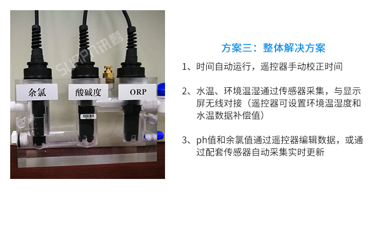 水質監測系統定制指導