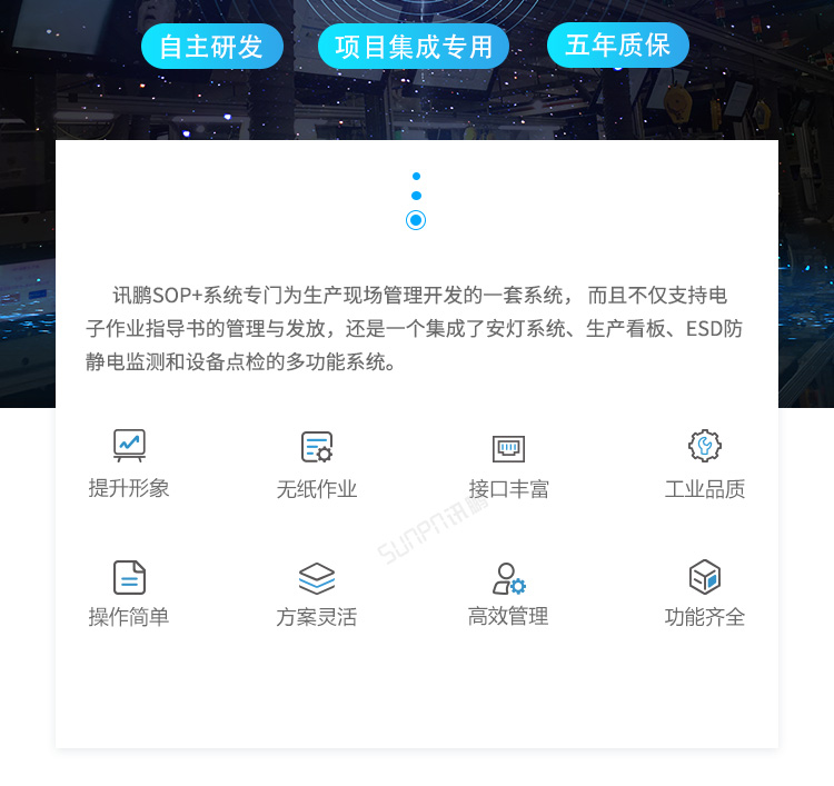 ESOP系統賣點介紹