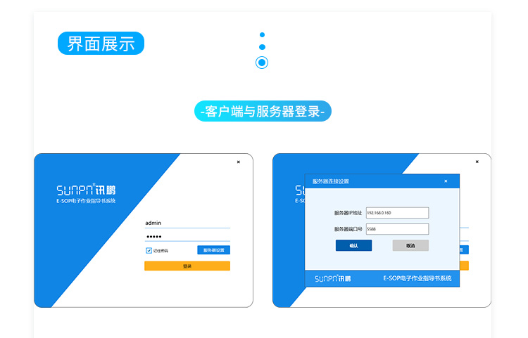 ESOP系統功能說明