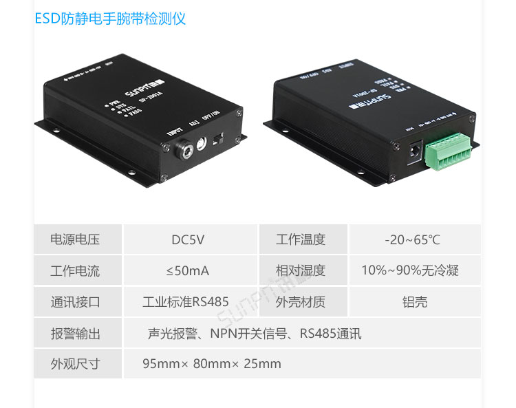 ESOP系統擴展功能