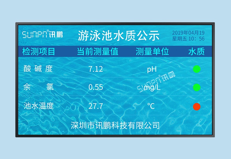 水質監(jiān)測系統(tǒng)-泳池水質實時數(shù)據(jù)采集顯示系統(tǒng)_看板軟件