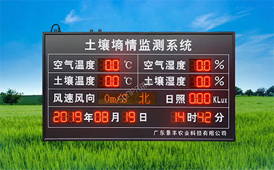 環境數據顯示屏