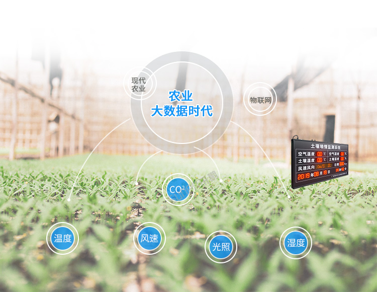 環境數據顯示屏產品賣點介紹