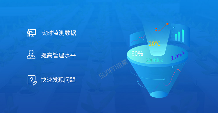 環境數據顯示屏產品賣點介紹