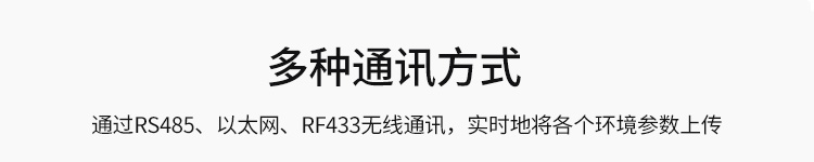環境數據顯示屏通訊方式介紹