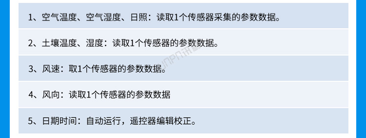 環境數據顯示屏案例介紹