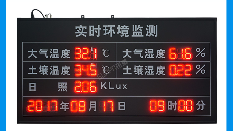 環境數據顯示屏案例介紹