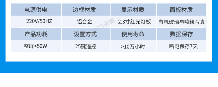 環境數據顯示屏案例介紹