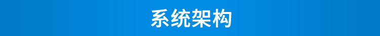 環境數據顯示屏系統架構