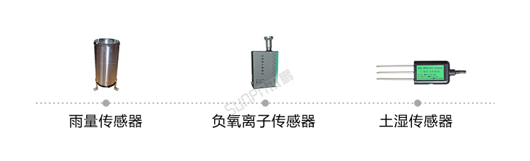 環境數據顯示屏傳感器介紹