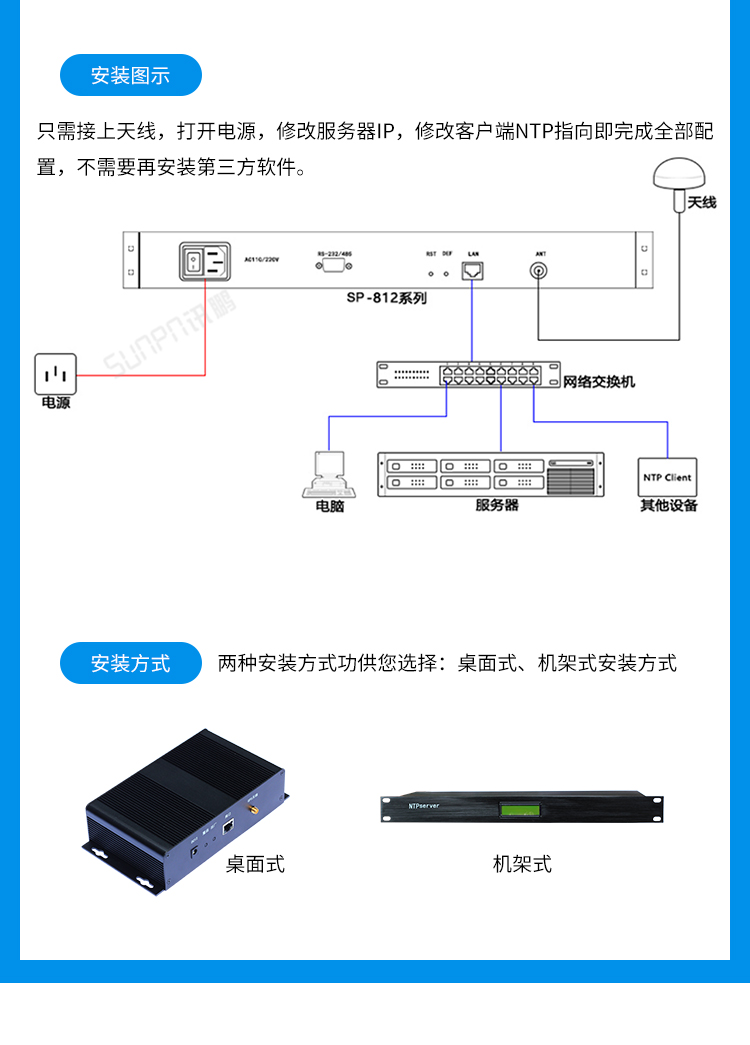時間服務器介紹
