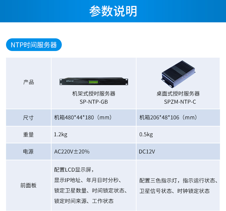 時間服務器產品參數