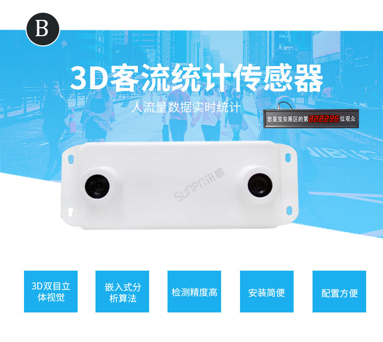 3D客流量統計器產品介紹