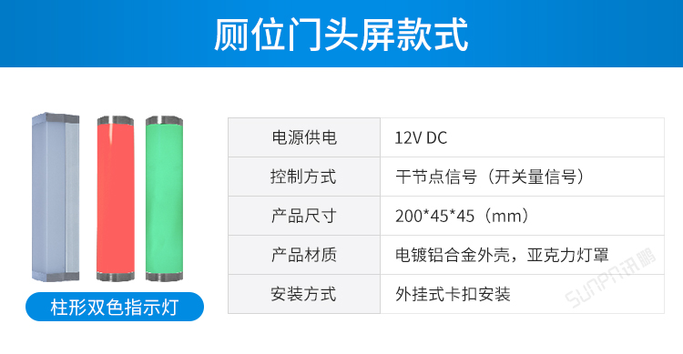 智慧公廁門頭狀態屏介紹