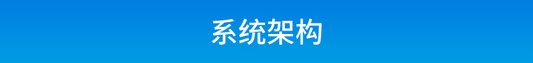 TCP/IP-RS485通訊轉換器系統架構