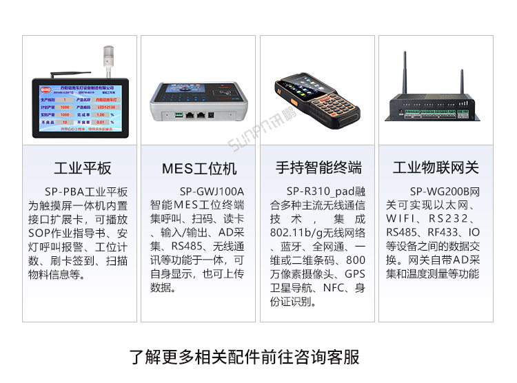 TCP/IP-RS485通訊轉換器相關配件