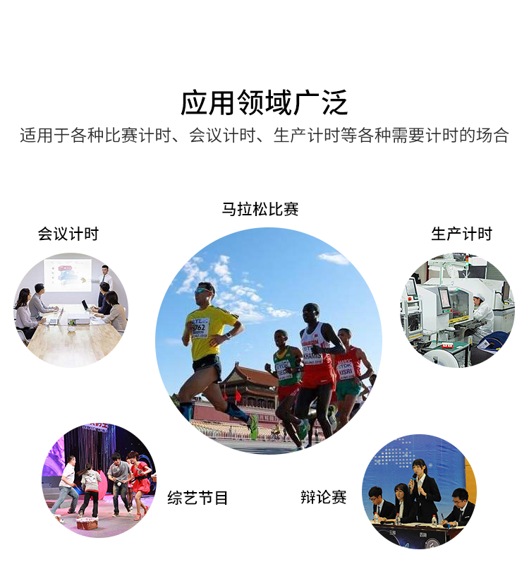 LED計(jì)時(shí)器應(yīng)用場(chǎng)景說明