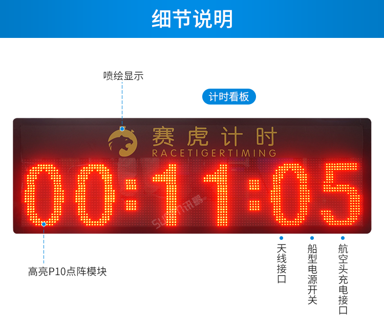 LED計(jì)時(shí)器細(xì)節(jié)說明