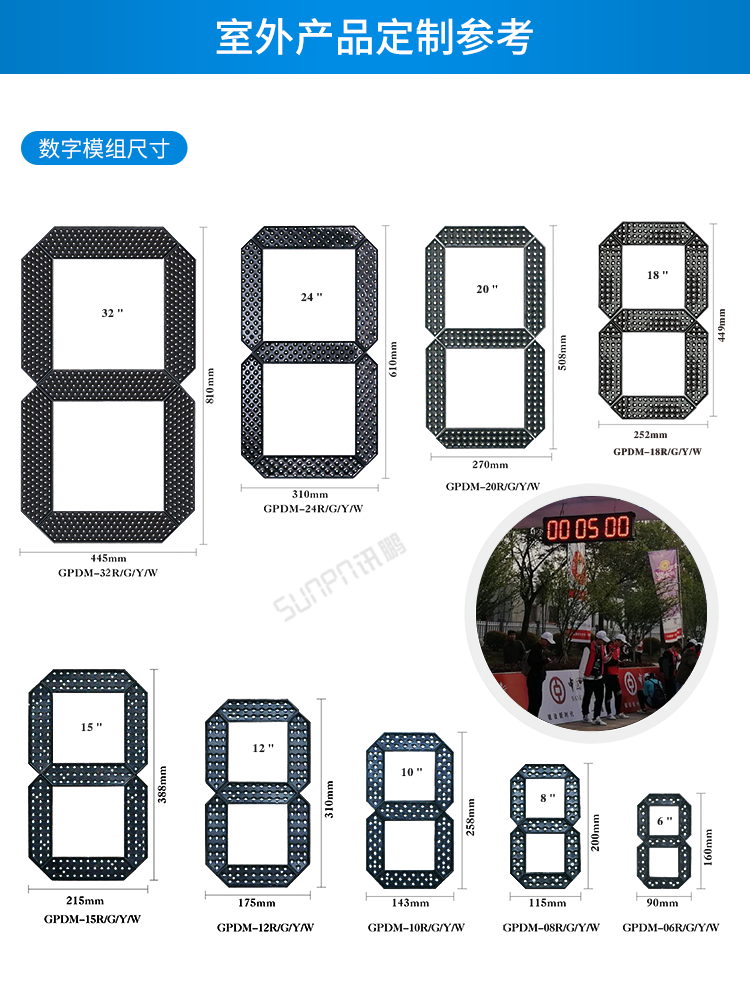LED計(jì)時(shí)器定制指導(dǎo)