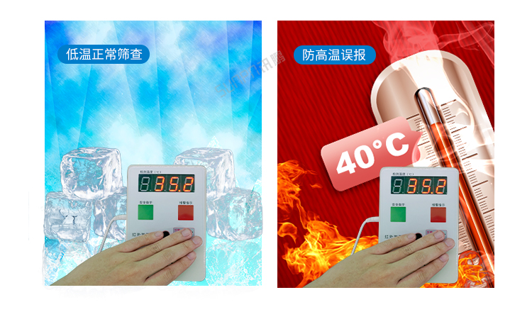 體溫篩查儀應用環境