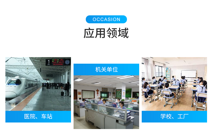 體溫篩查儀應用場景