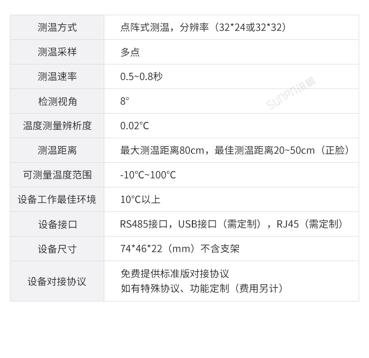 人臉識別測溫一體機探頭參數