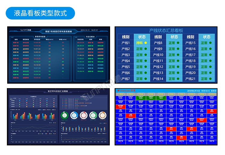 訊鵬安燈系統案例參考