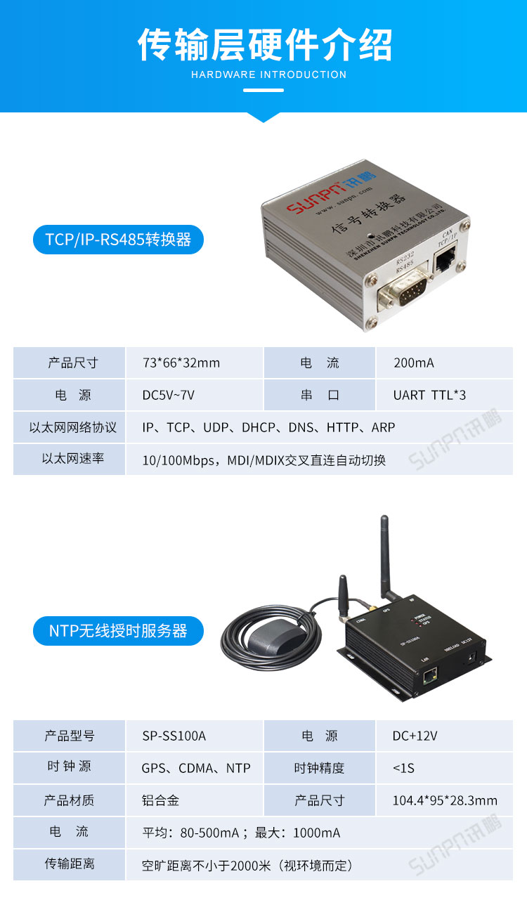 戶外電子鐘傳輸層硬件 戶外電子鐘傳輸層硬件