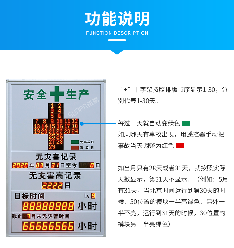 安全天數揭示牌功能說明