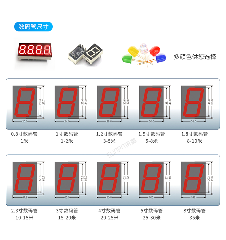 安全天數揭示牌定制參考