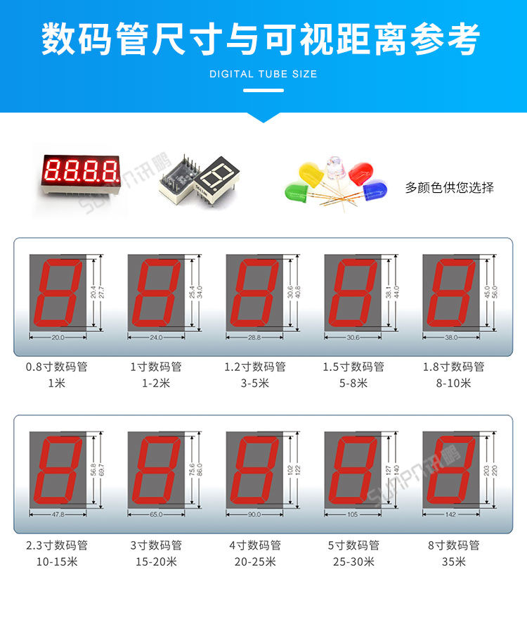 LED電子鐘數(shù)碼管參數(shù) LED電子鐘數(shù)碼管參數(shù)