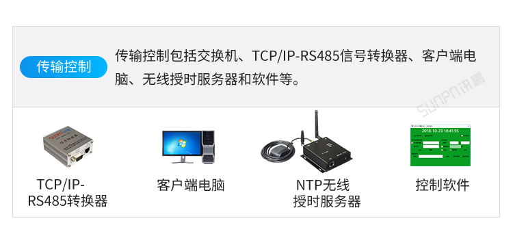 醫院時鐘系統組成