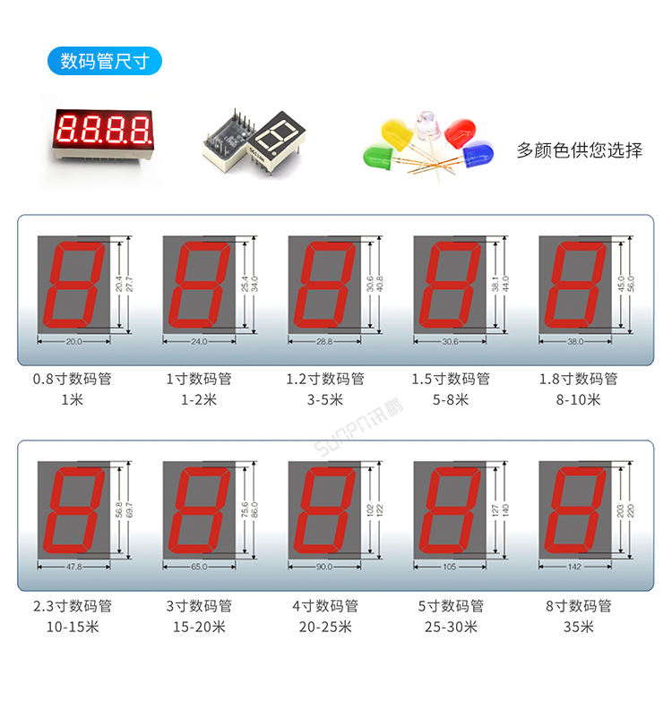 醫院時鐘系統定制指導