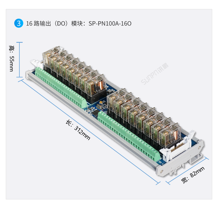 Profinet總線IO模塊尺寸參考 Profinet總線IO模塊尺寸參考