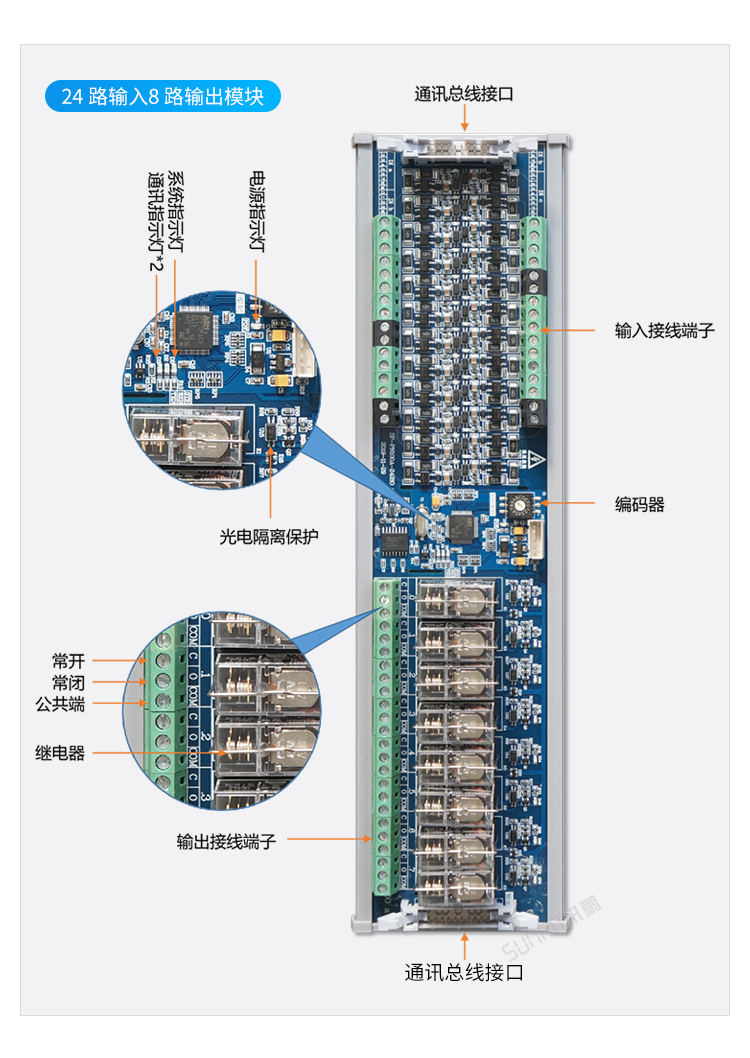 Profinet總線IO模塊接口說明 Profinet總線IO模塊接口說明