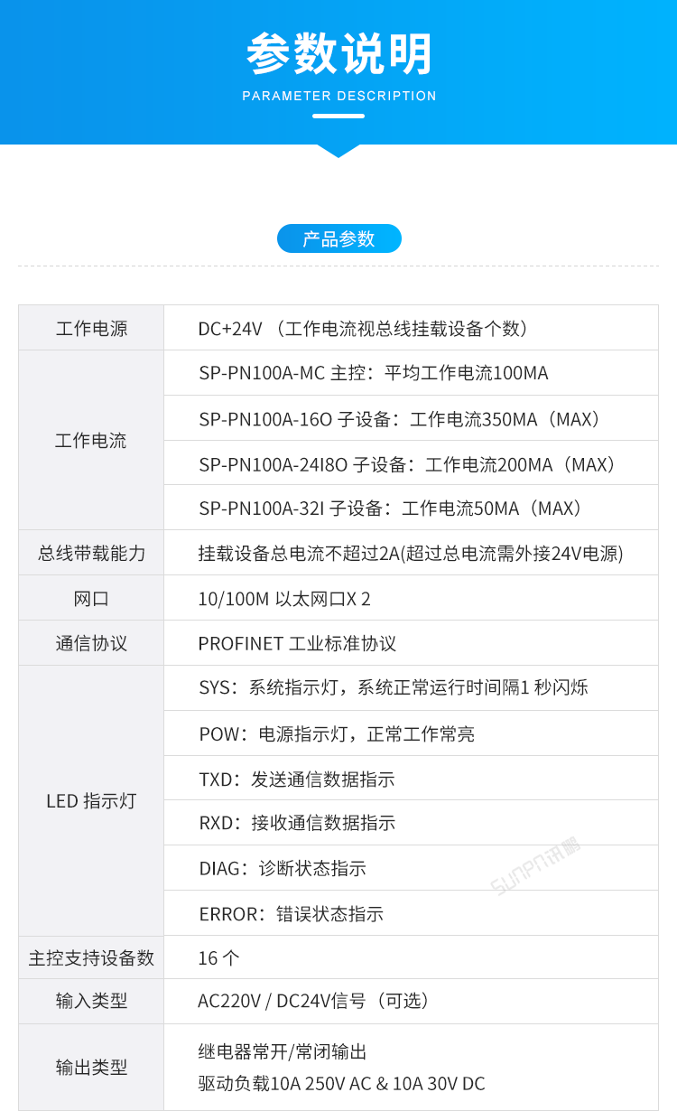 Profinet總線IO模塊參數(shù)介紹 Profinet總線IO模塊參數(shù)介紹