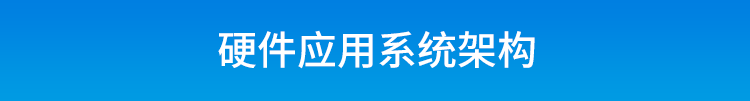 嵌入式工控小電腦系統架構 嵌入式工控小電腦系統架構