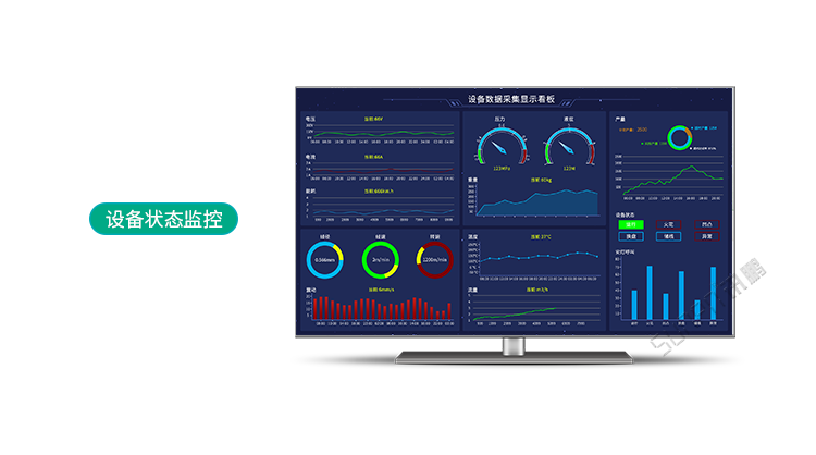 設備管理系統數據狀態監控