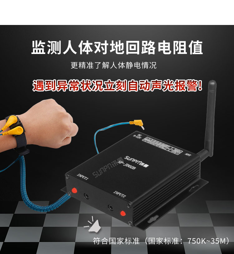 防靜電監(jiān)測系統(tǒng)回路電阻監(jiān)測