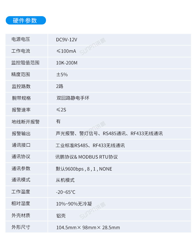 防靜電監(jiān)測系統(tǒng)硬件參數(shù)